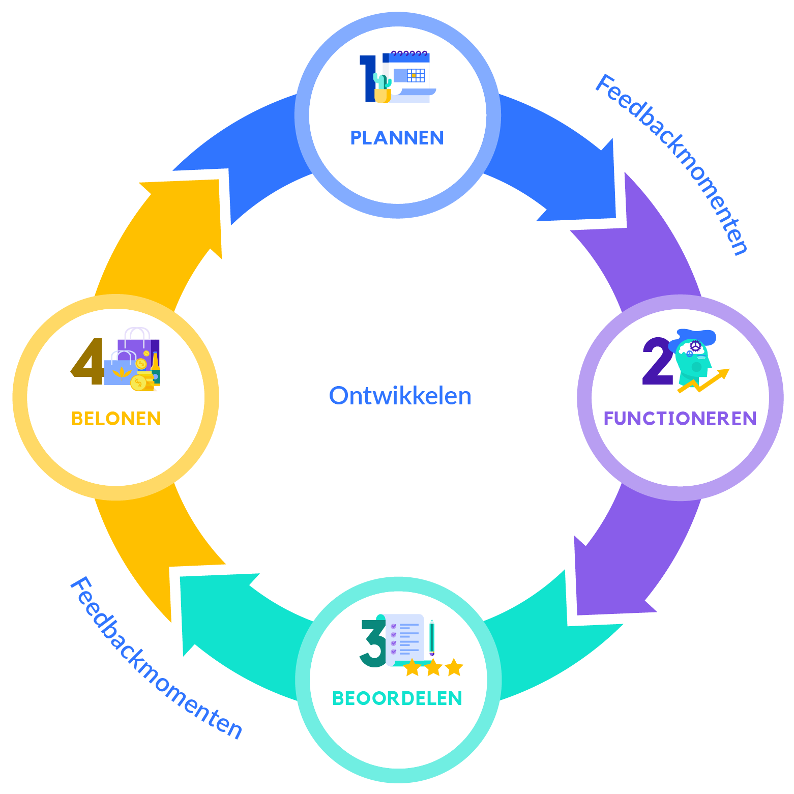 edubook-human-resource-management-edumundo